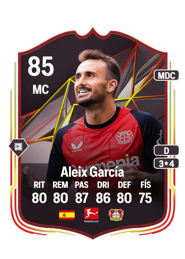 Aleix García card
