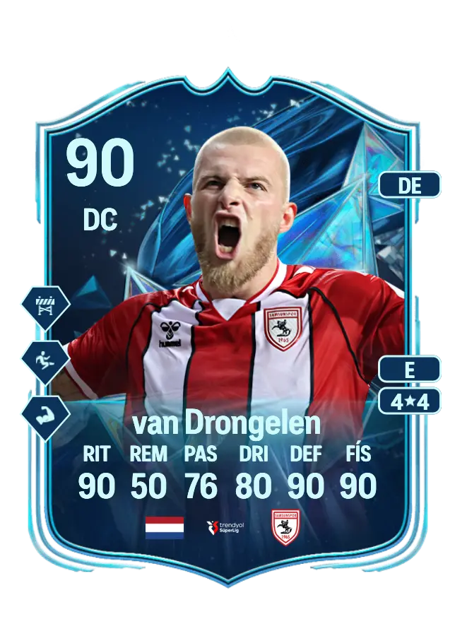 Rick van Drongelen card