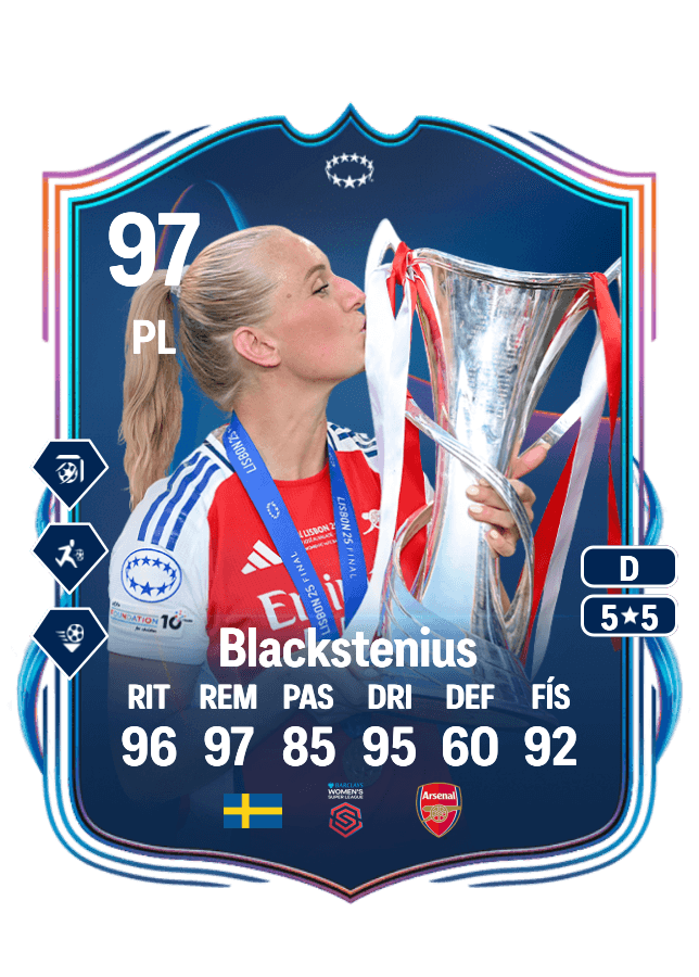 Stina Blackstenius card