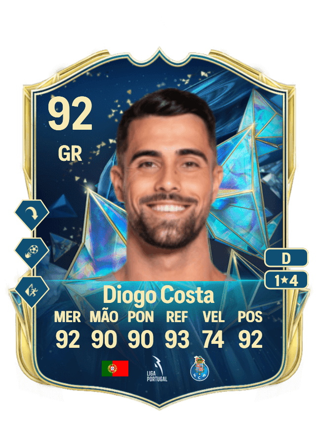 Diogo Costa card