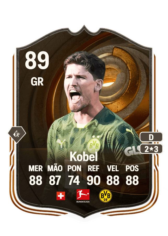 Gregor Kobel card