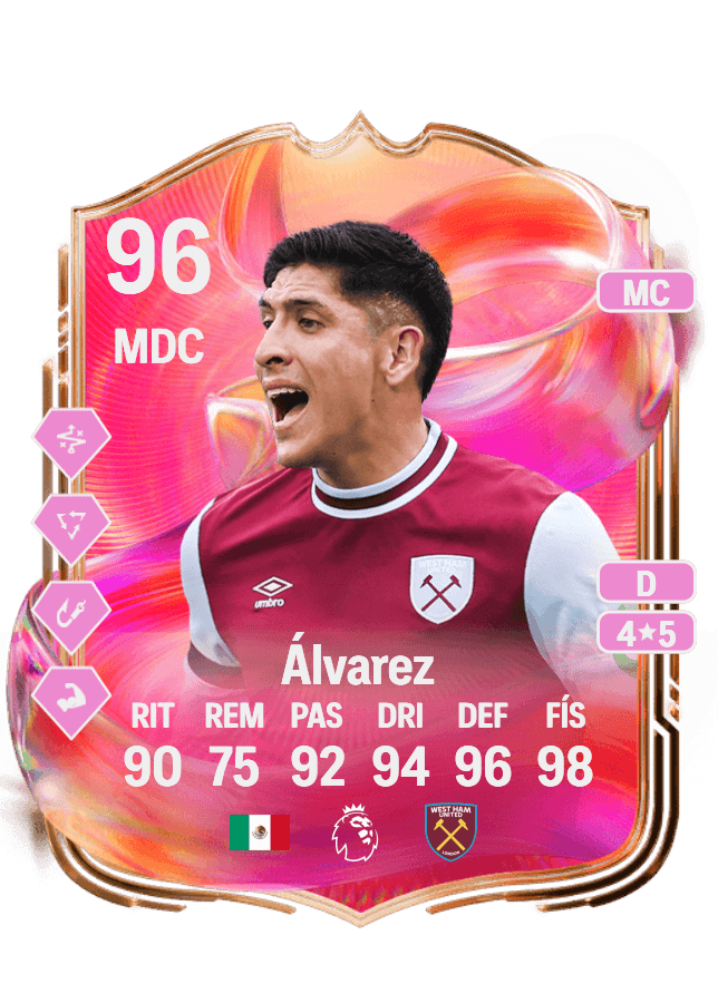 Edson Álvarez card