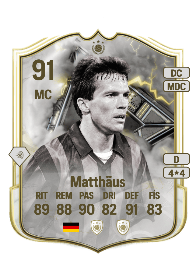 Lothar Matthäus card
