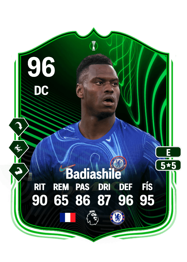 Benoît Badiashile card