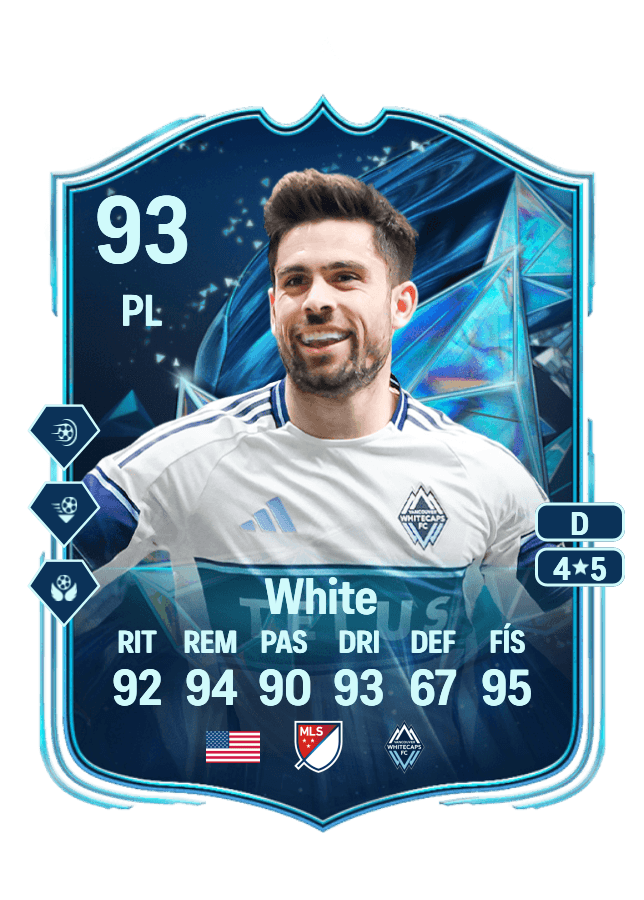 Brian White card