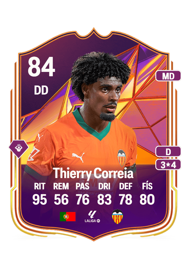 Thierry Correia card
