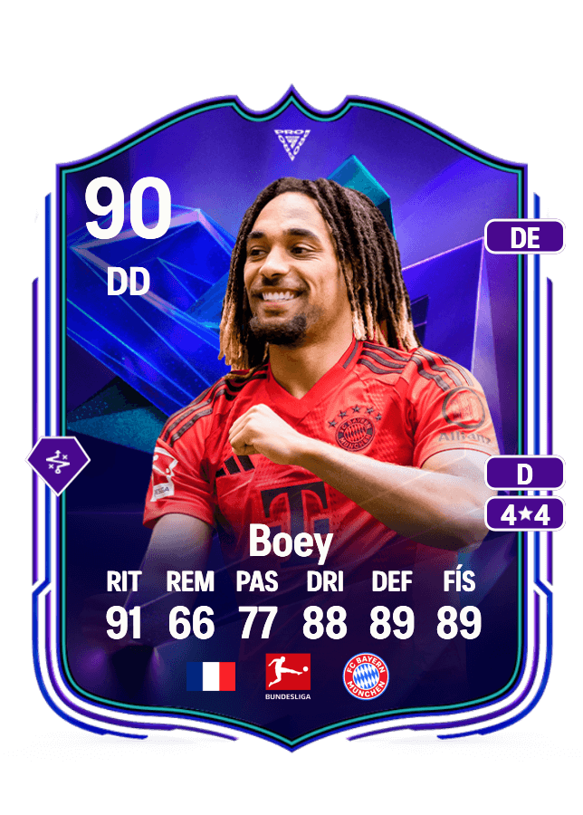 Sacha Boey card