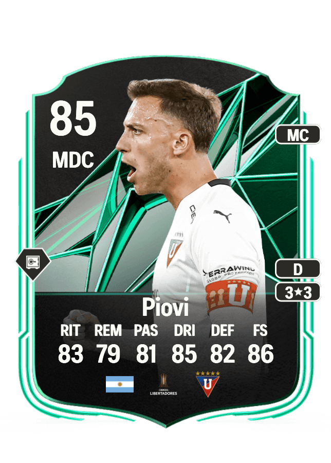 Ezequiel Piovi card