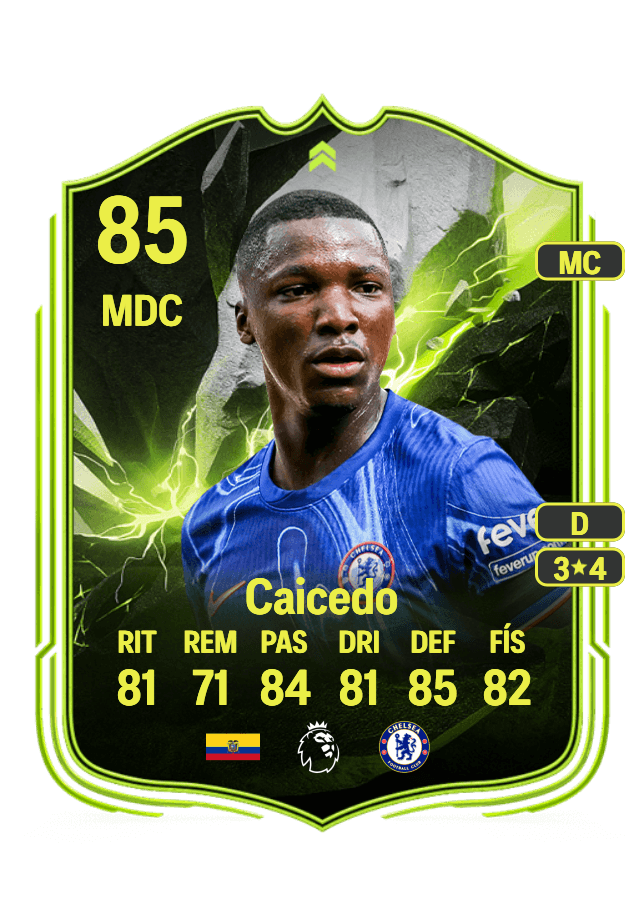 Moisés Caicedo card