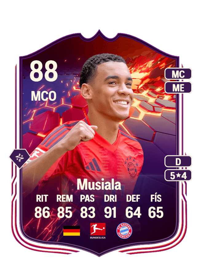 Jamal Musiala card