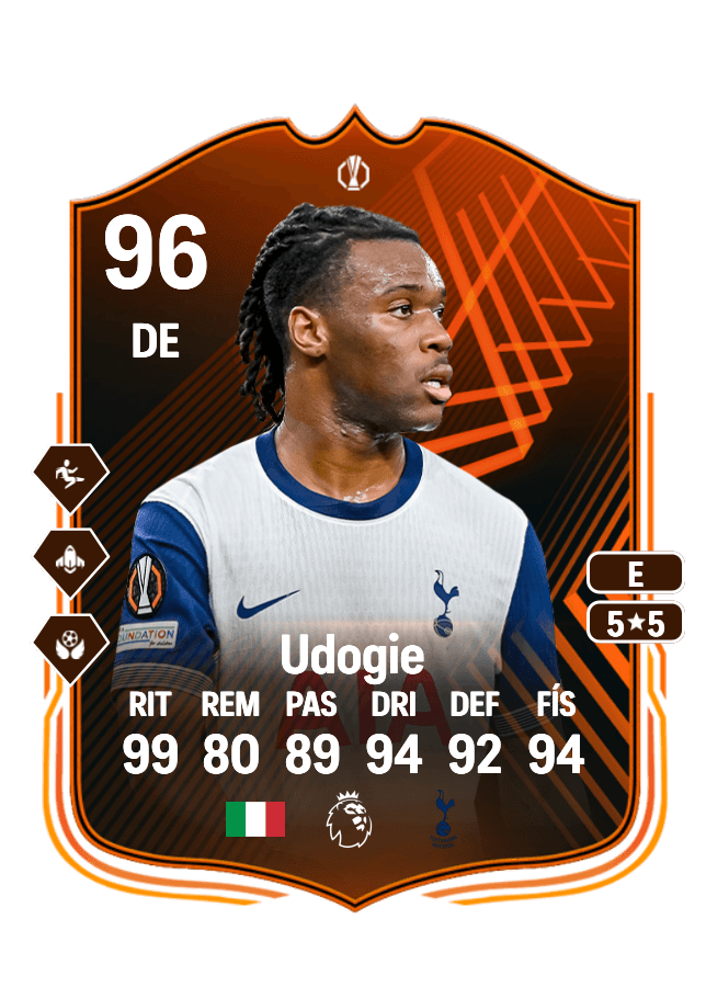 Destiny Udogie card