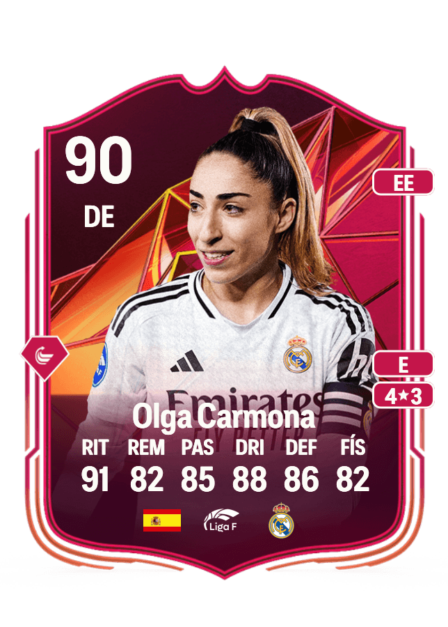 Olga Carmona card