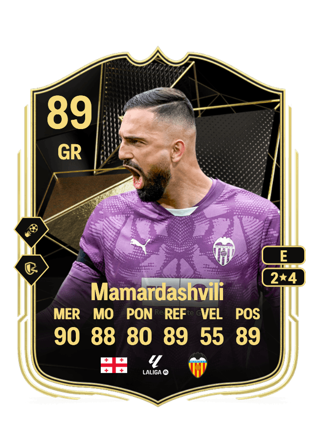 Giorgi Mamardashvili card