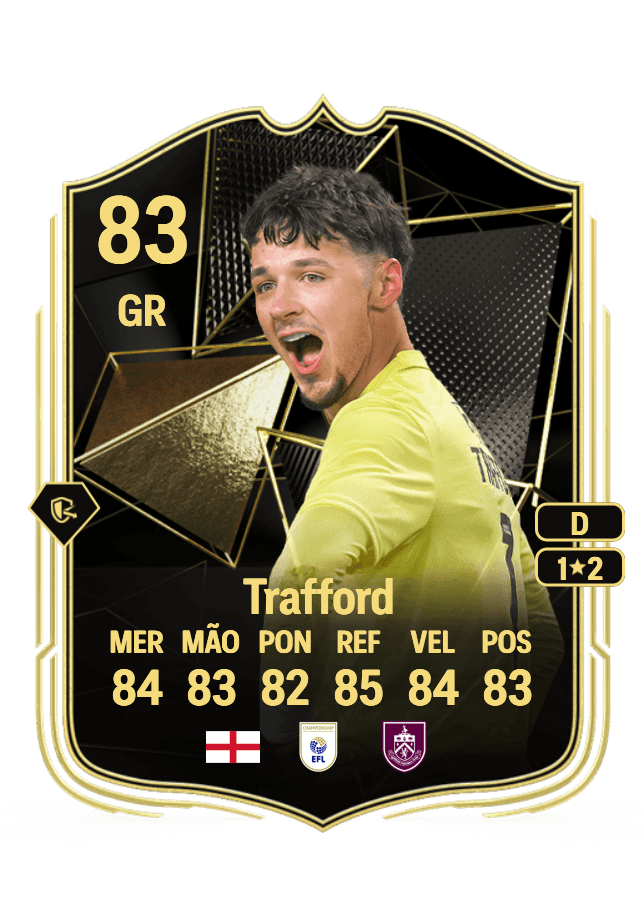 James Trafford card