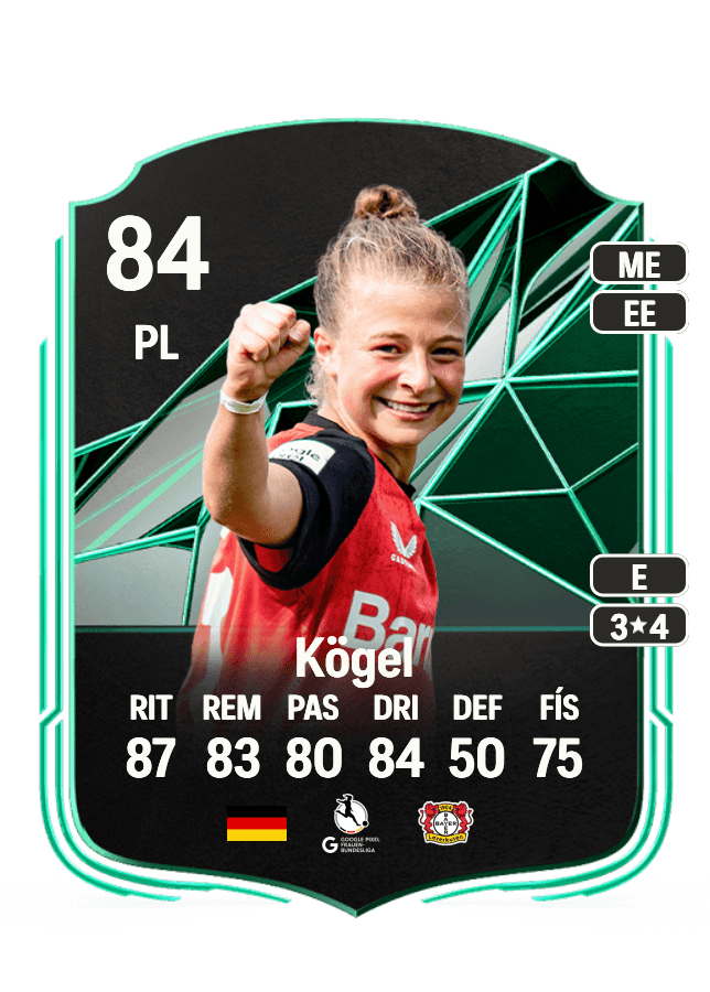 Kristin Kögel card