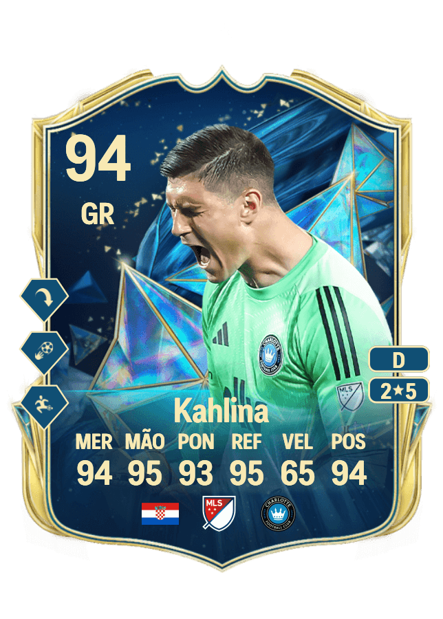 Kristijan Kahlina card