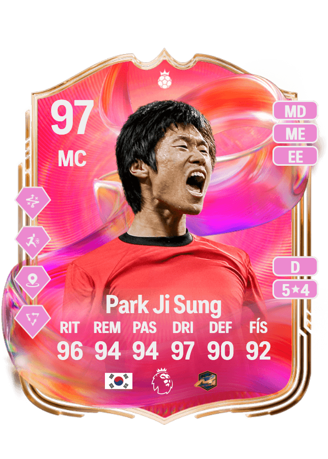 Park Ji Sung card