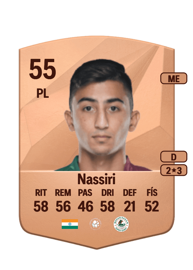 Kiyan Nassiri card