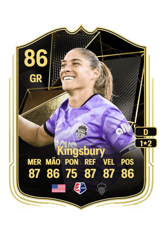 Aubrey Kingsbury card
