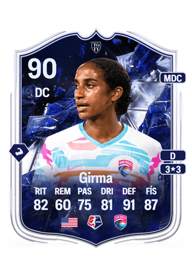 Naomi Girma card