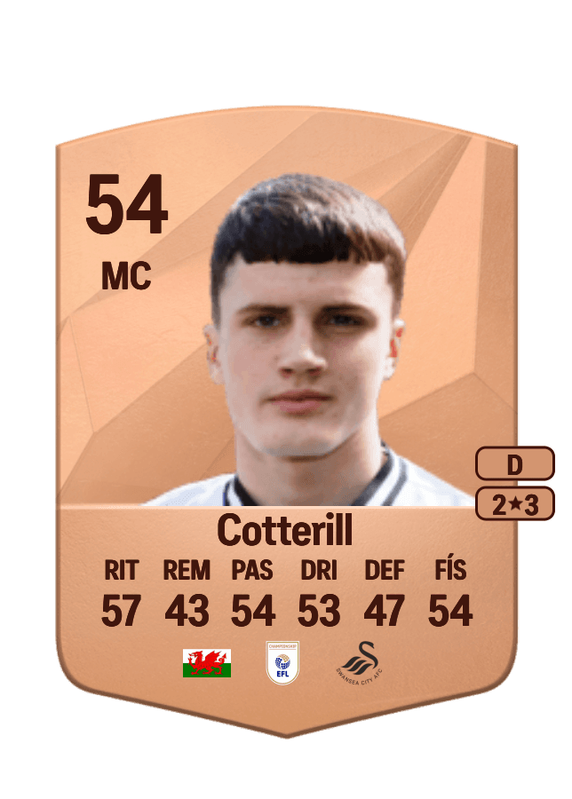 Joel Cotterill card