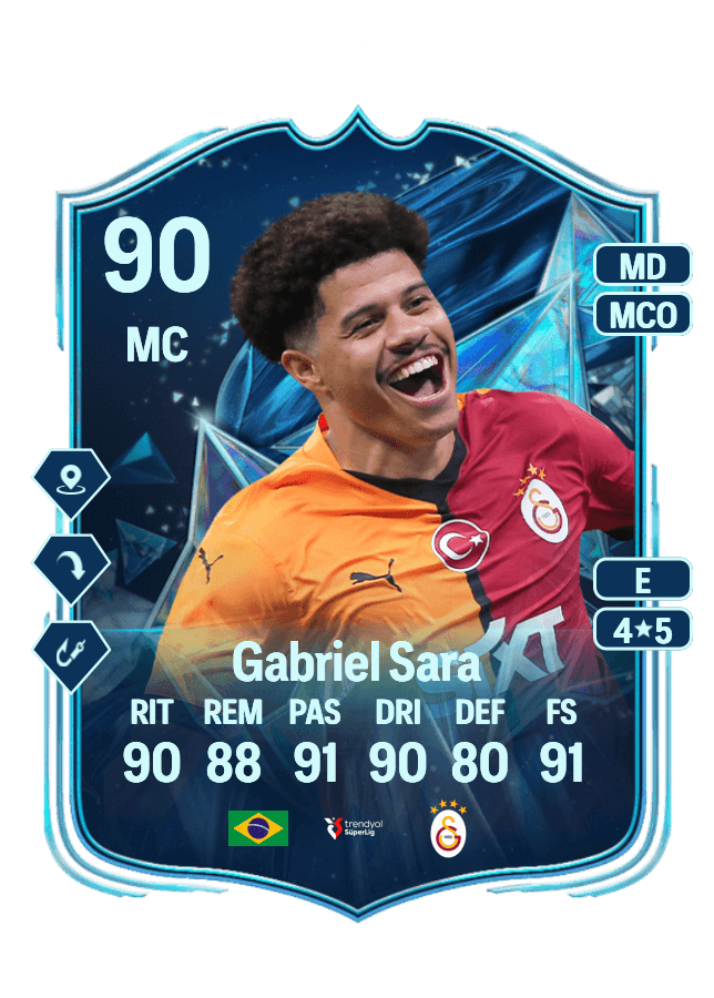 Gabriel Sara card