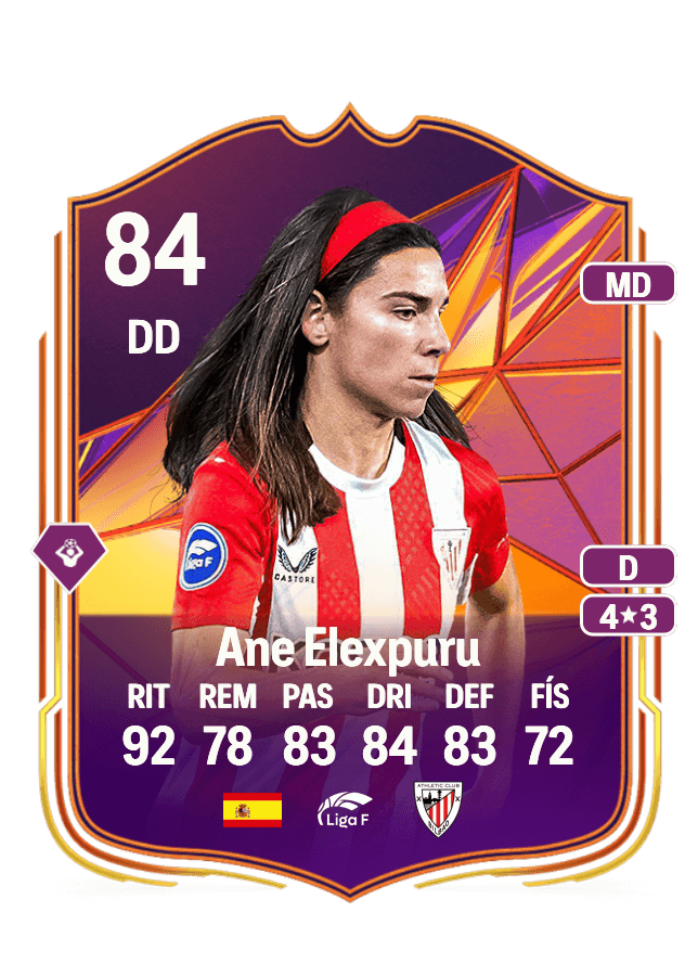 Ane Elexpuru card