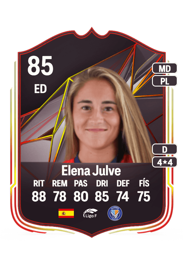 Elena Julve card