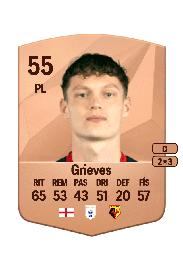 Jack Grieves card