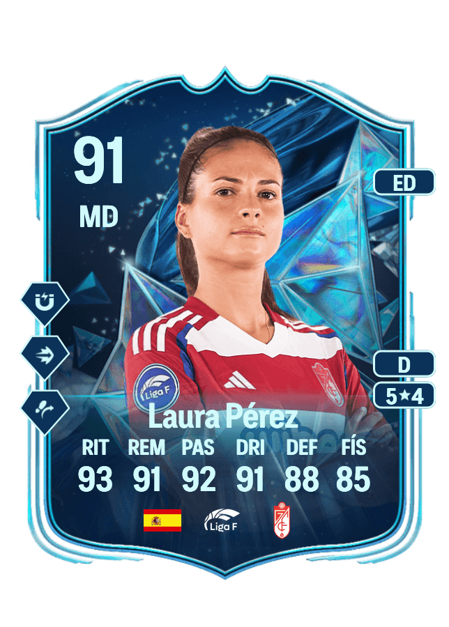 Laura Pérez card