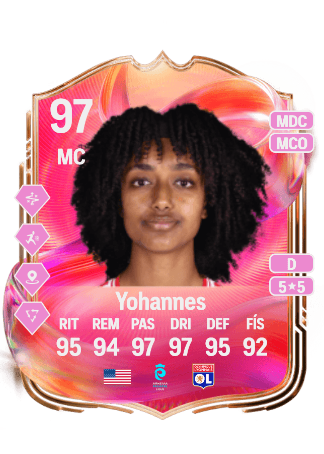 Lily Yohannes card