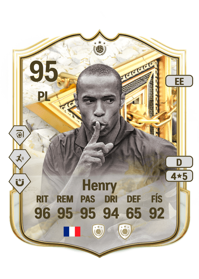 Thierry Henry card