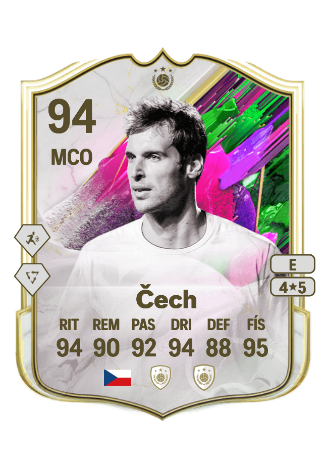 Petr Čech card