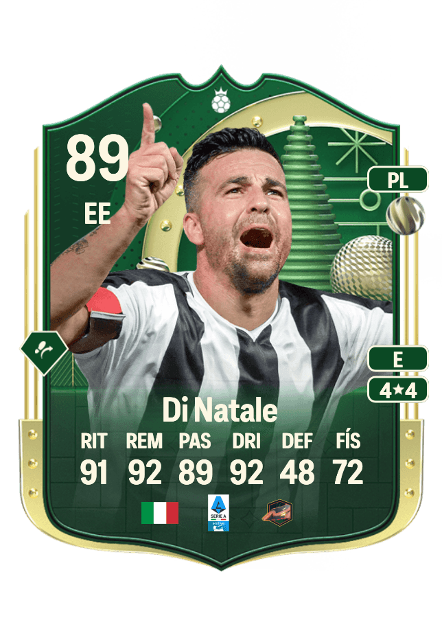 Antonio Di Natale card