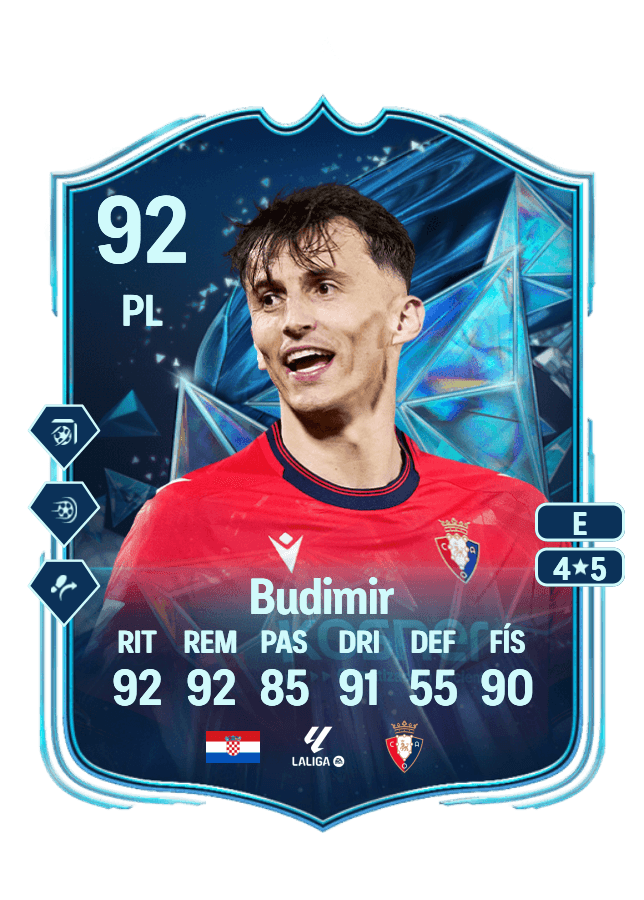 Ante Budimir card