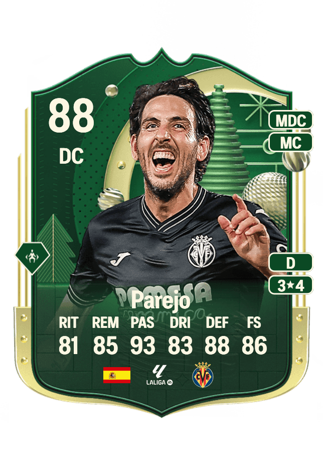 Parejo card