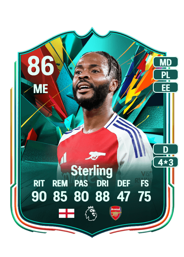 Raheem Sterling card