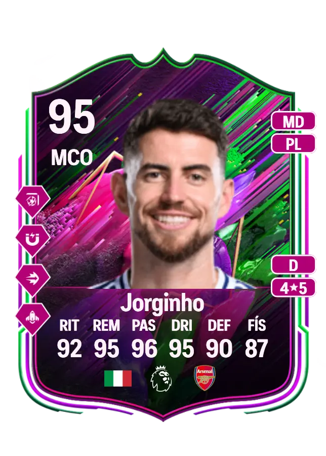 Jorginho card