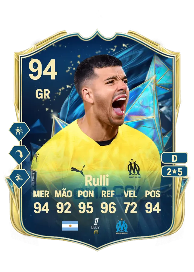 Gerónimo Rulli card
