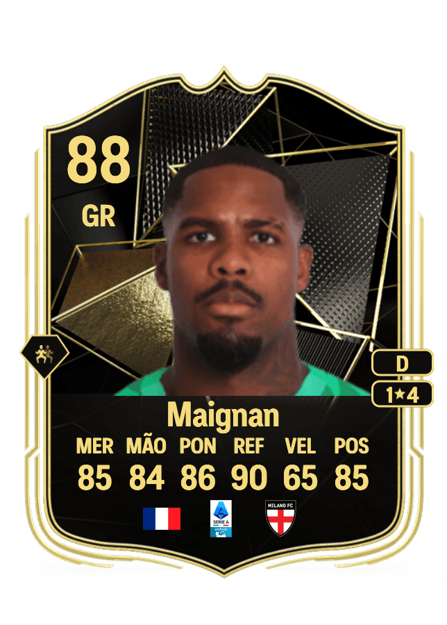 Mike Maignan card