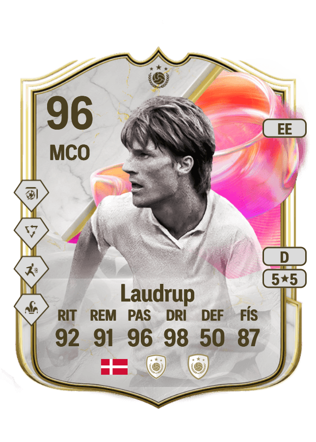 Michael Laudrup card