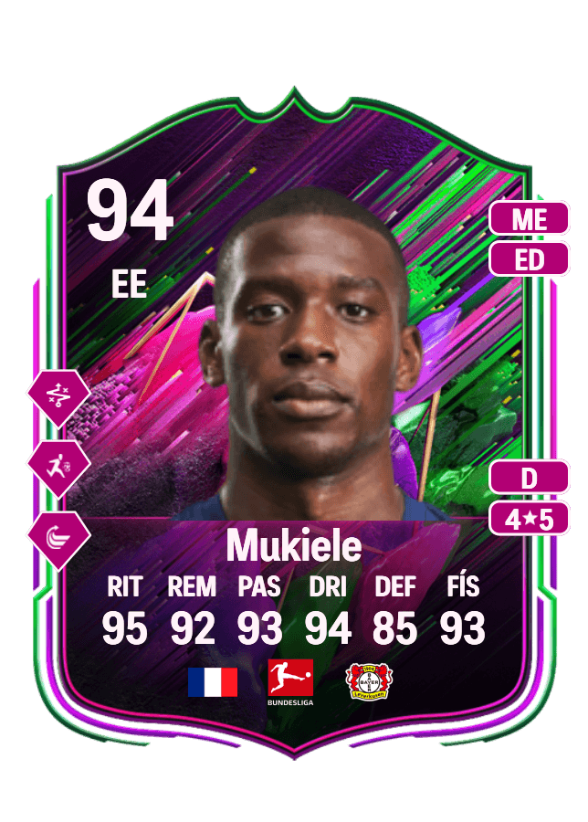 Nordi Mukiele card
