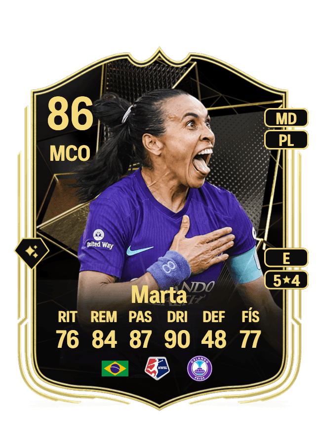 Marta card