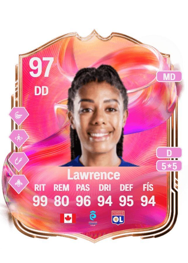 Ashley Lawrence card