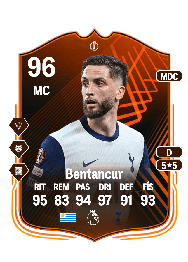 Rodrigo Bentancur card
