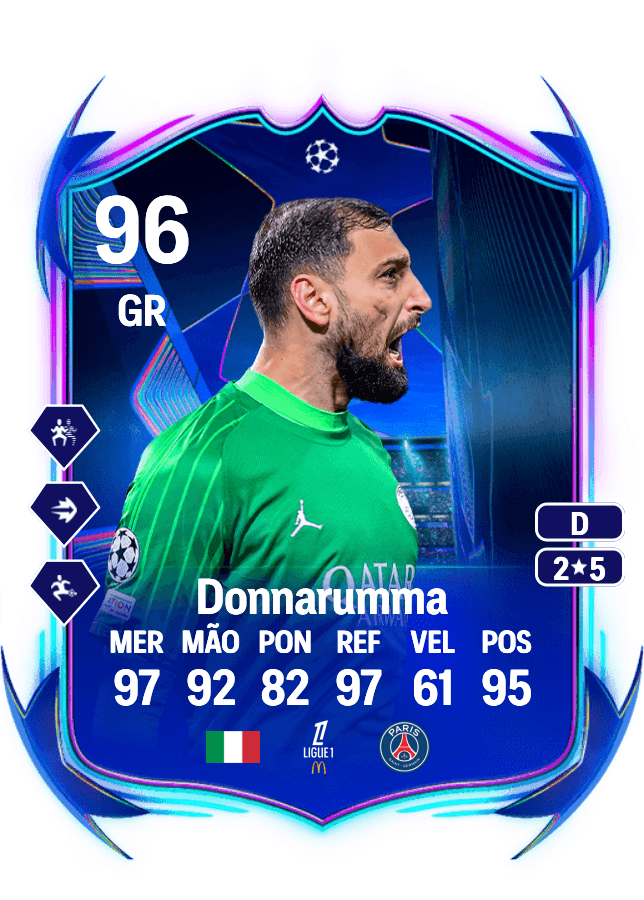 Gianluigi Donnarumma card
