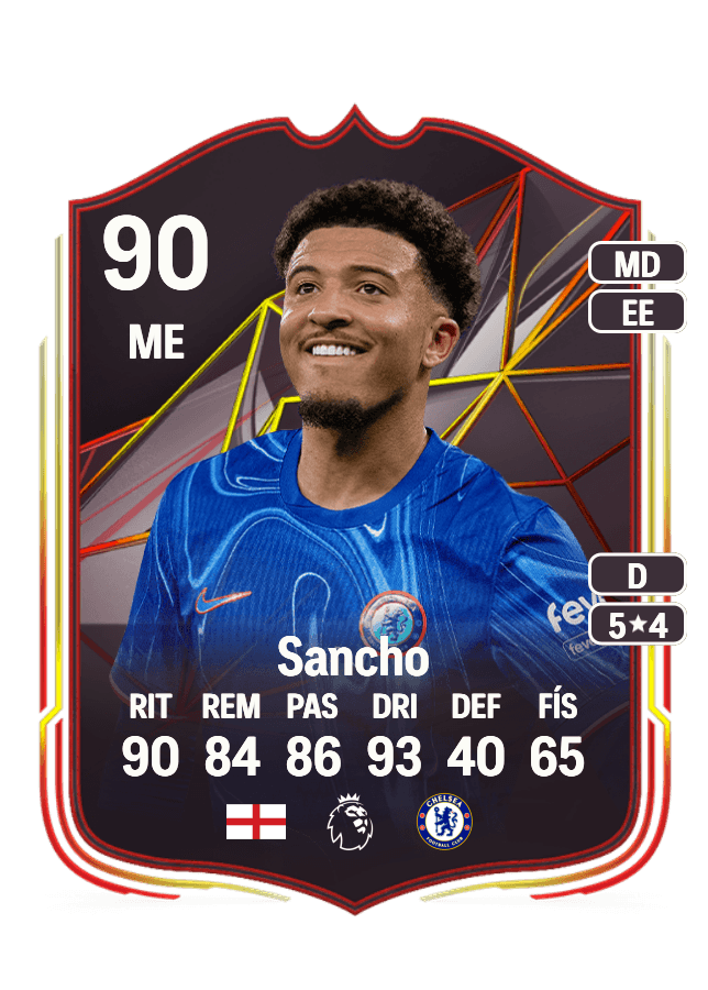 Jadon Sancho card