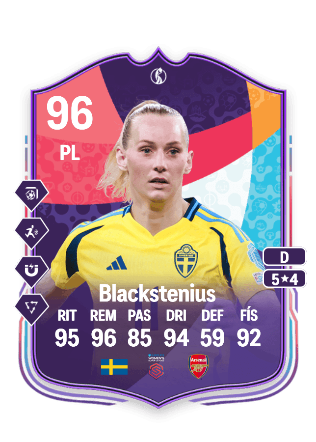 Stina Blackstenius card