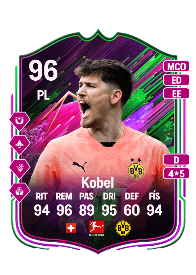 Gregor Kobel card