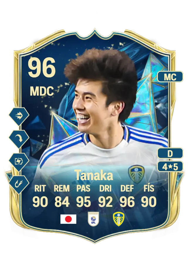 Ao Tanaka card